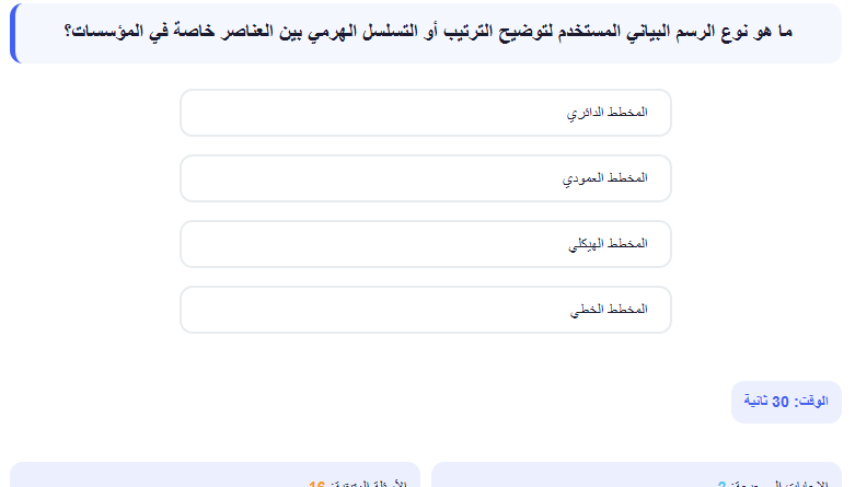 اختبار الكتروني حاسب الى 34 لمسابقات بوابة الوظائف الحكومية – الجهاز المركزي للتنظيم والإدارة 🔥💯🖥️