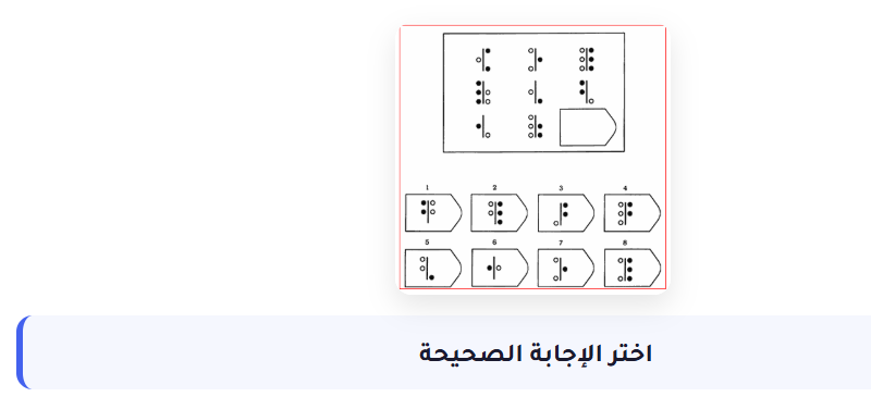 اختبار الكتروني على اسئلة الاي كيو اسئلة الذكاء iq لمسابقات بوابة الوظائف الحكومية - الجهاز المركزي للتنظيم والإدارة