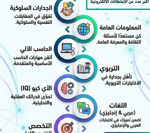 مسابقة الحصة